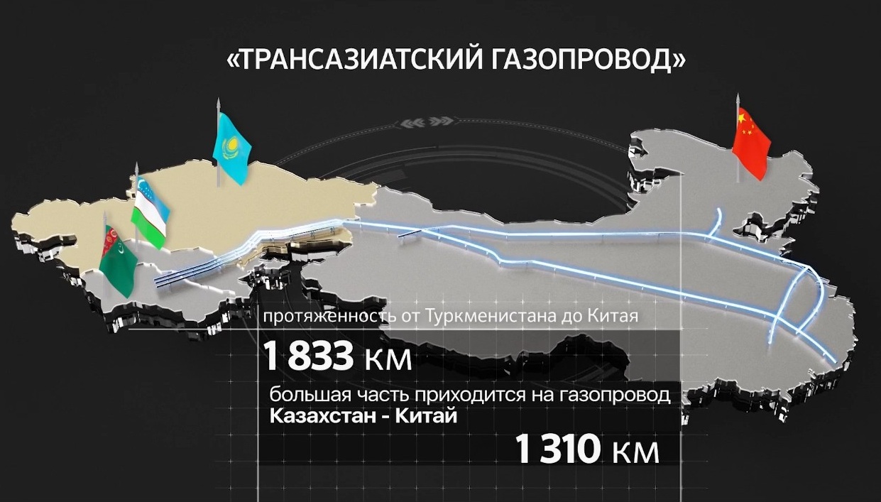 Китай построит газопровод. Газопровод Казахстан Китай. Газопровод из Туркмении в Китай на карте. Газопровод Казахстан Китай на карте. Трубопровод Казахстан Китай.